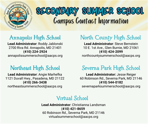 SECONDARY SUMMER SCHOOL CAMPUS CONTACTS